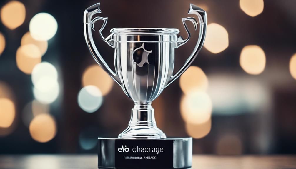 ebizcharge wins globee awards
