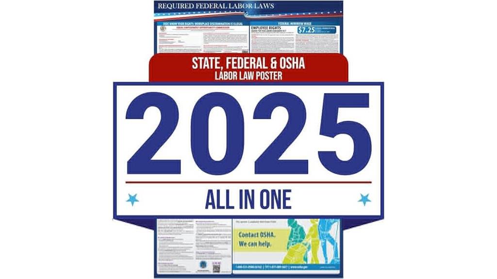 2025 federal labor poster