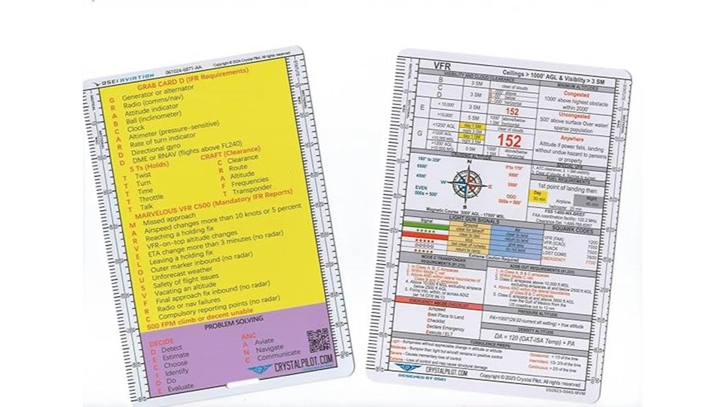 aviation acronyms and weather references