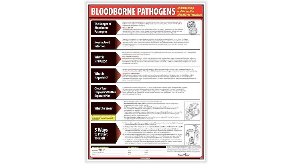 bloodborne pathogen safety poster