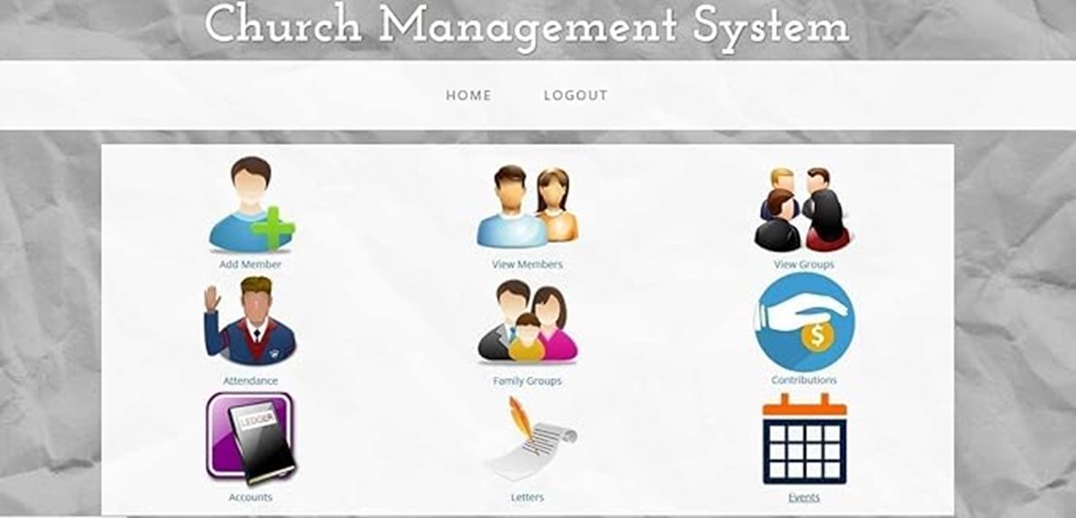 church software with online access