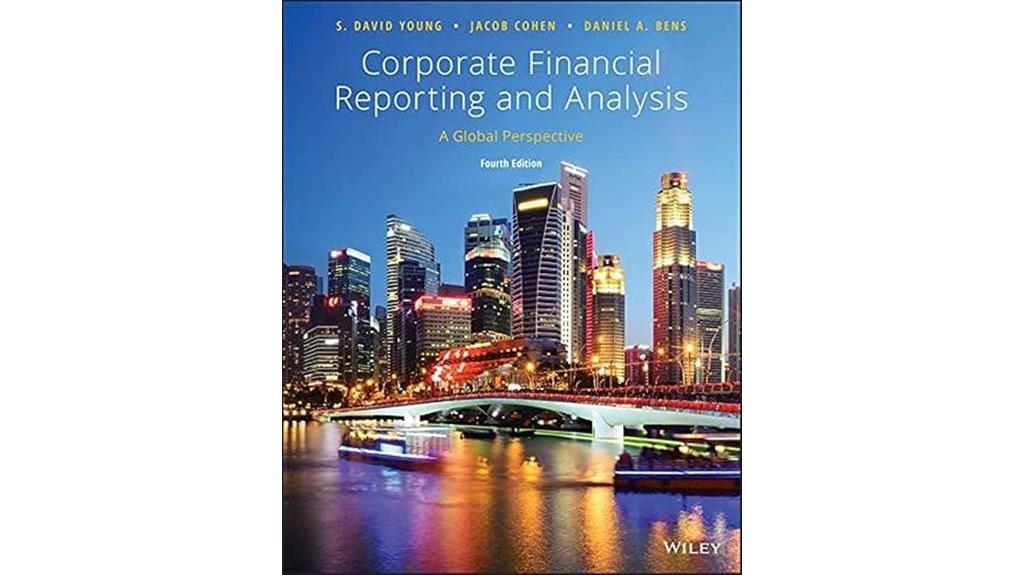 global corporate financial analysis