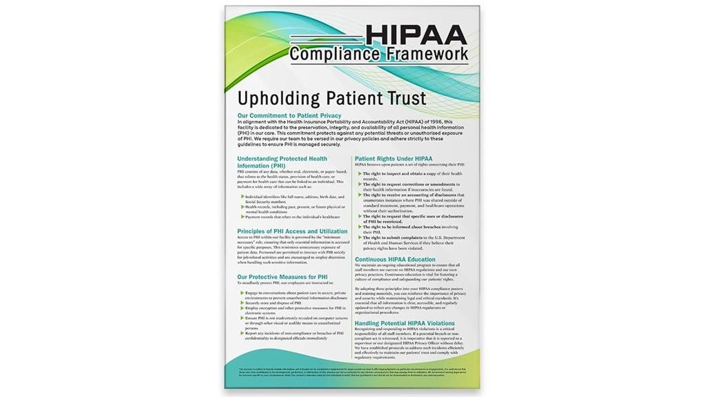 hipaa privacy poster pack