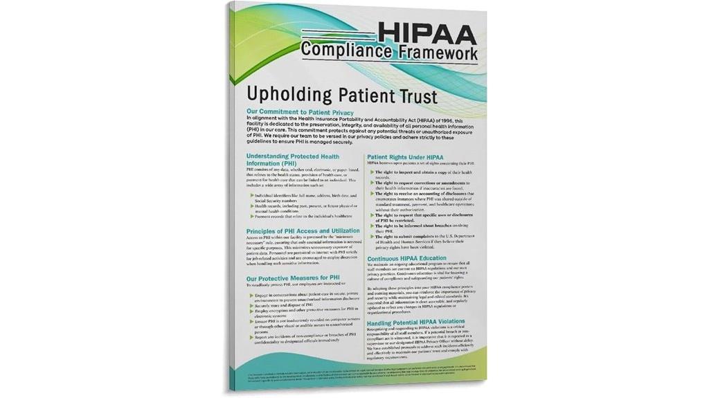hipaa privacy wall art