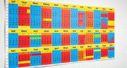 top compliance calendar wall charts