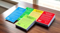 top financial regulations study cards