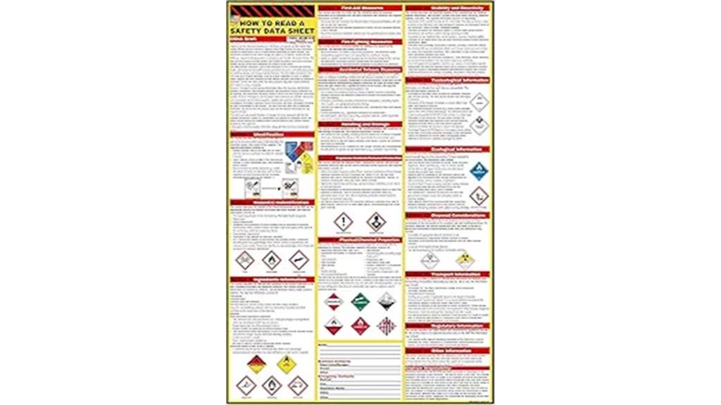 understanding safety data sheets