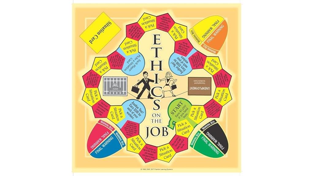 workplace moral principles
