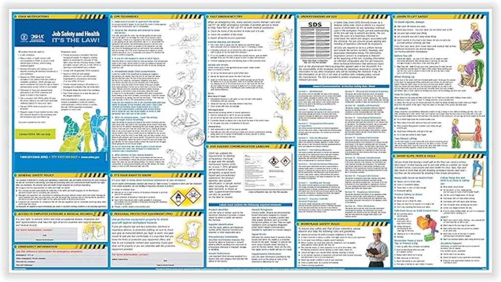 workplace safety ghs updates