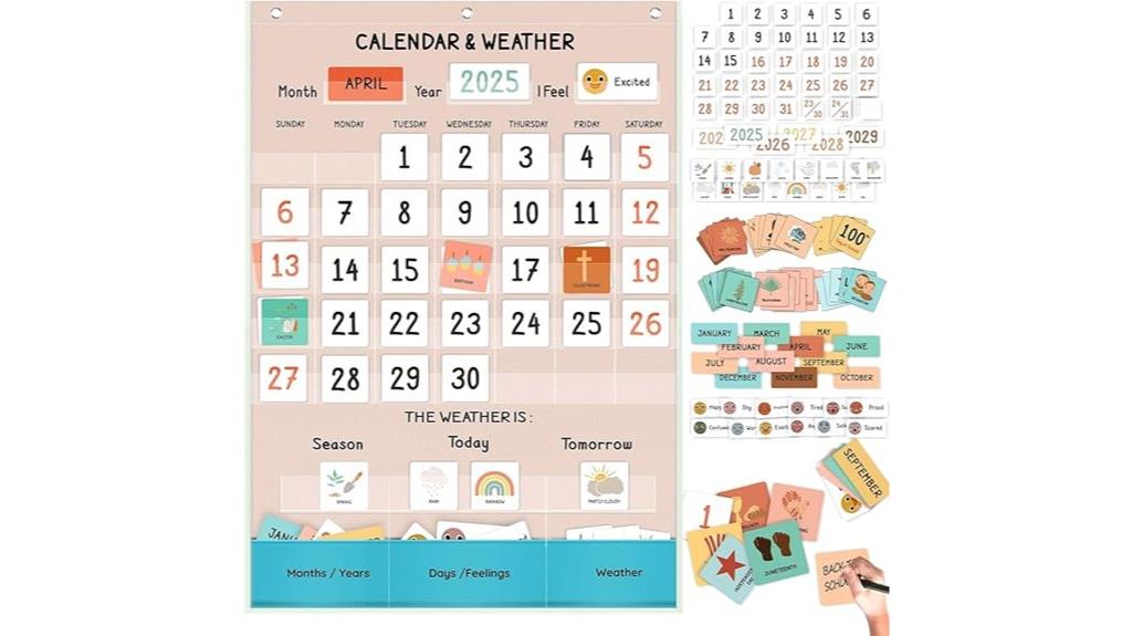 classroom calendar weather chart