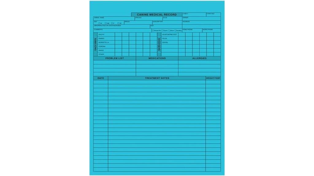 dog medical record forms
