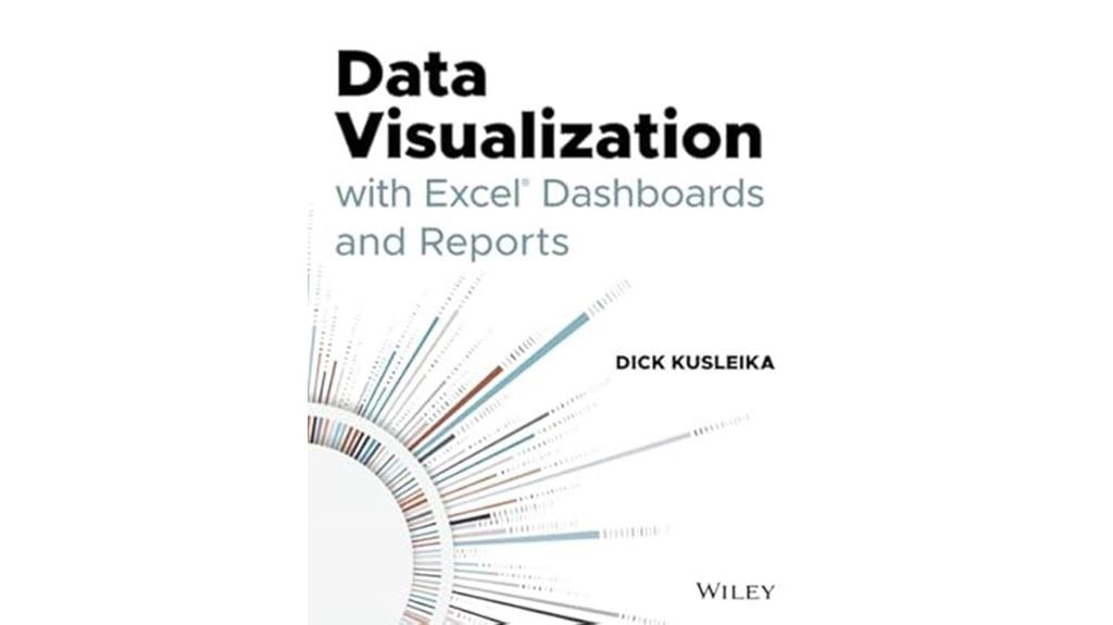 excel dashboard data visualization