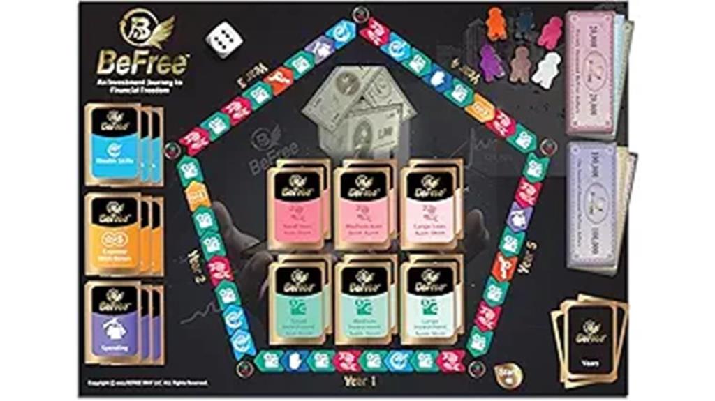 financial literacy educational game