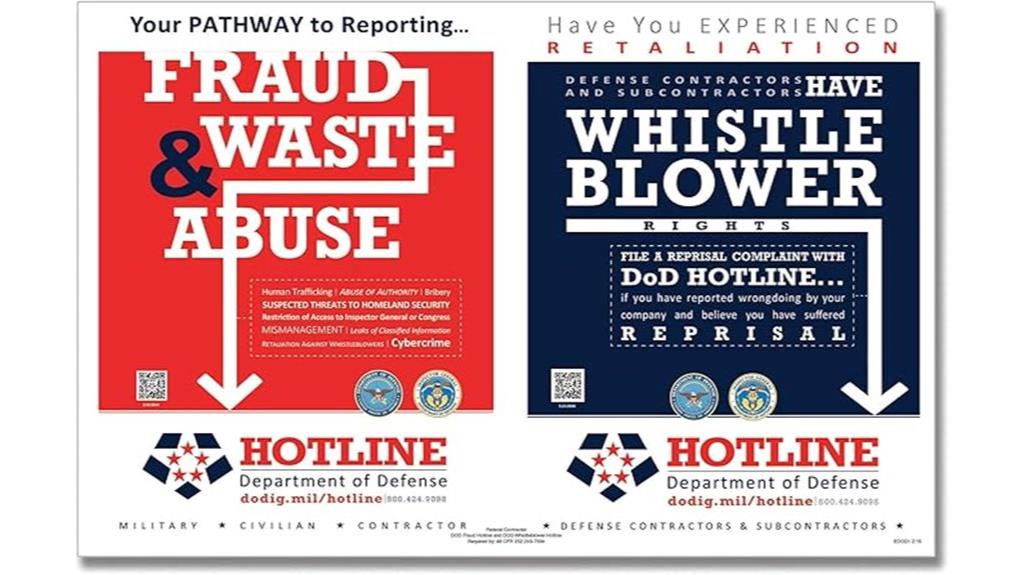 fraud hotline whistleblower poster