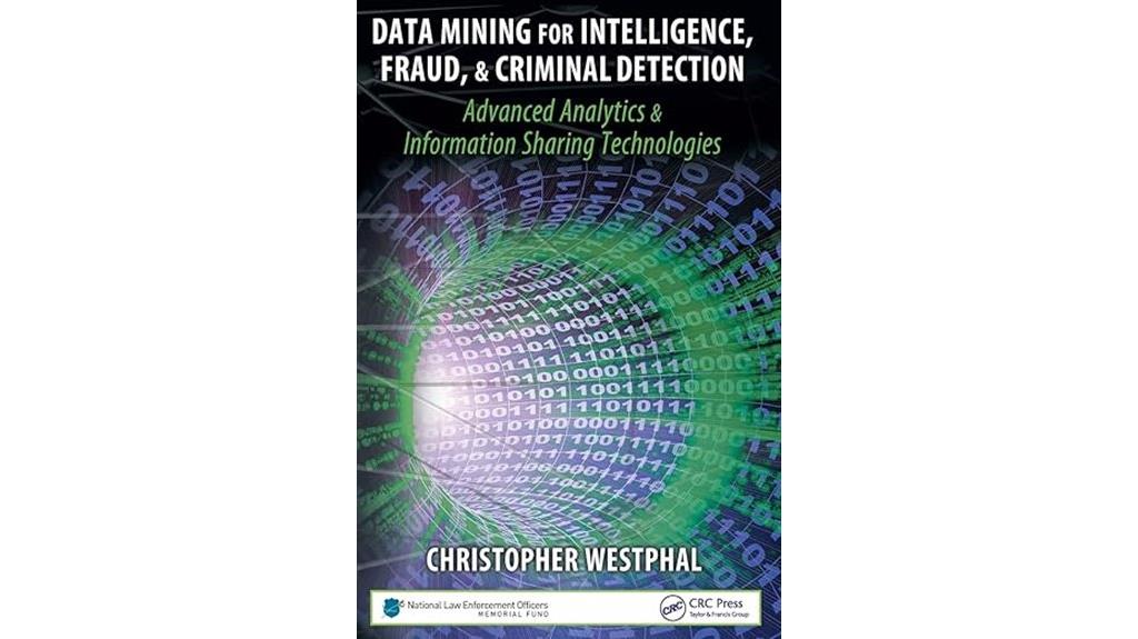 intelligence and fraud detection
