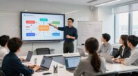 enhanced training prevents errors