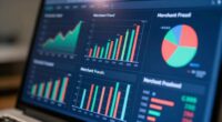 merchant fraud ratio analysis