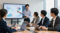 sales and risk collaboration