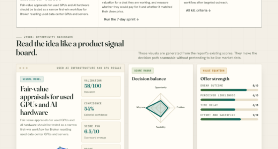 Fair-value appraisals for used GPUs and AI hardware