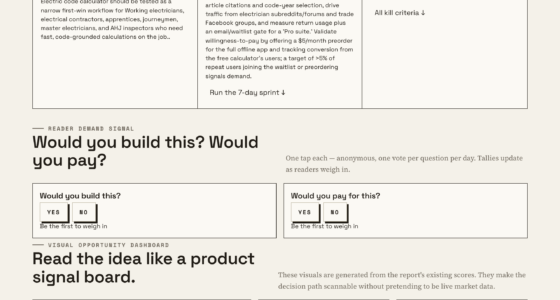 Electric Code Calculator