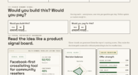 The Reseller’s Guide To Facebook-First Multi-Channel Tools