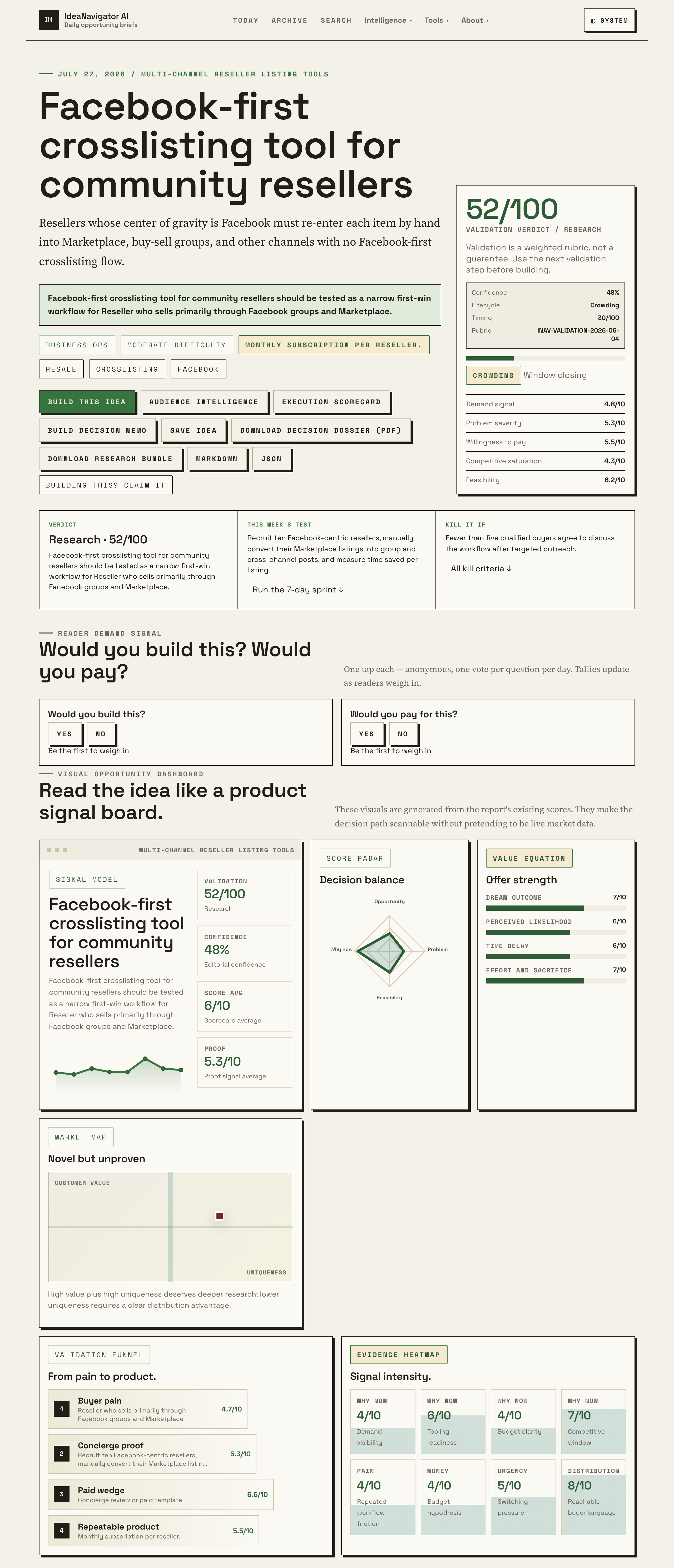 The Reseller’s Guide To Facebook-First Multi-Channel Tools