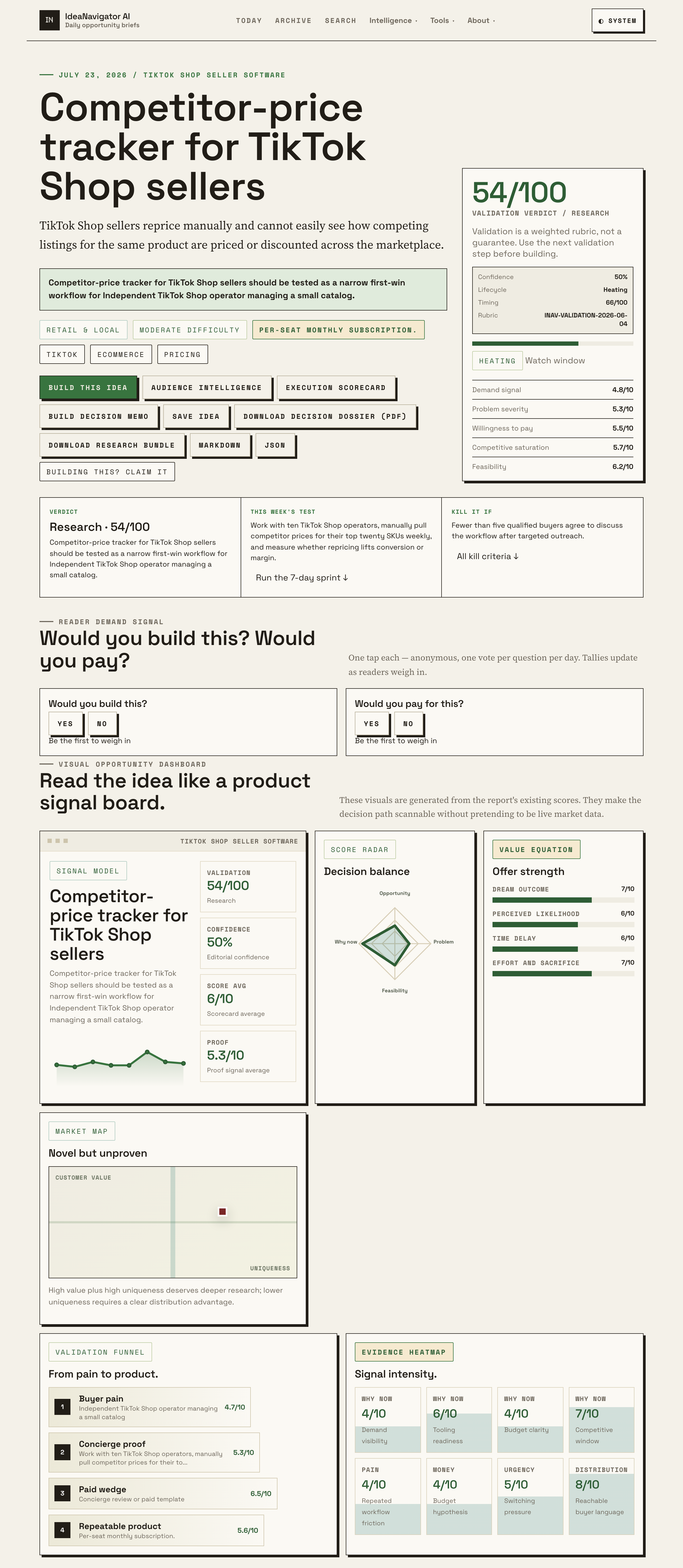 Unlocking Ecommerce Success On TikTok With Price Monitoring Tools