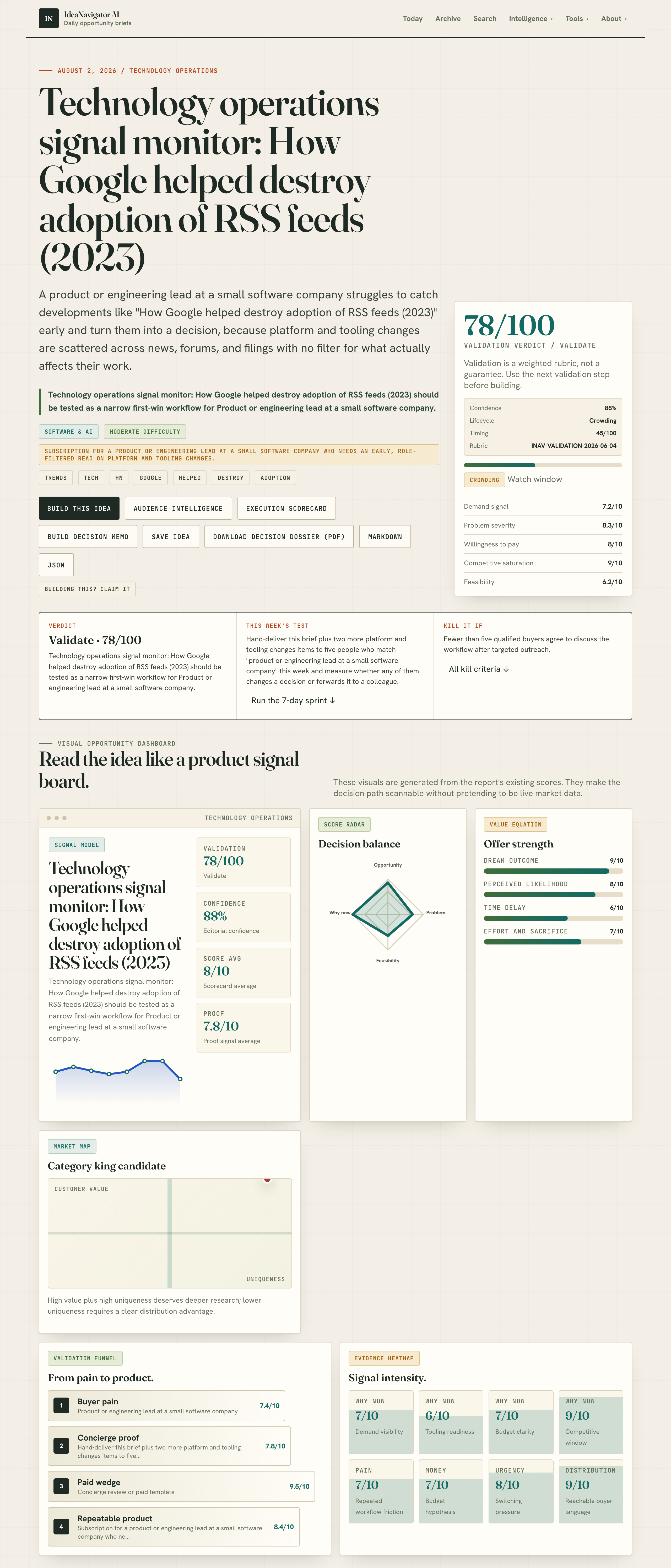 Technology operations signal monitor: How Google helped destroy adoption of RSS feeds (2023)