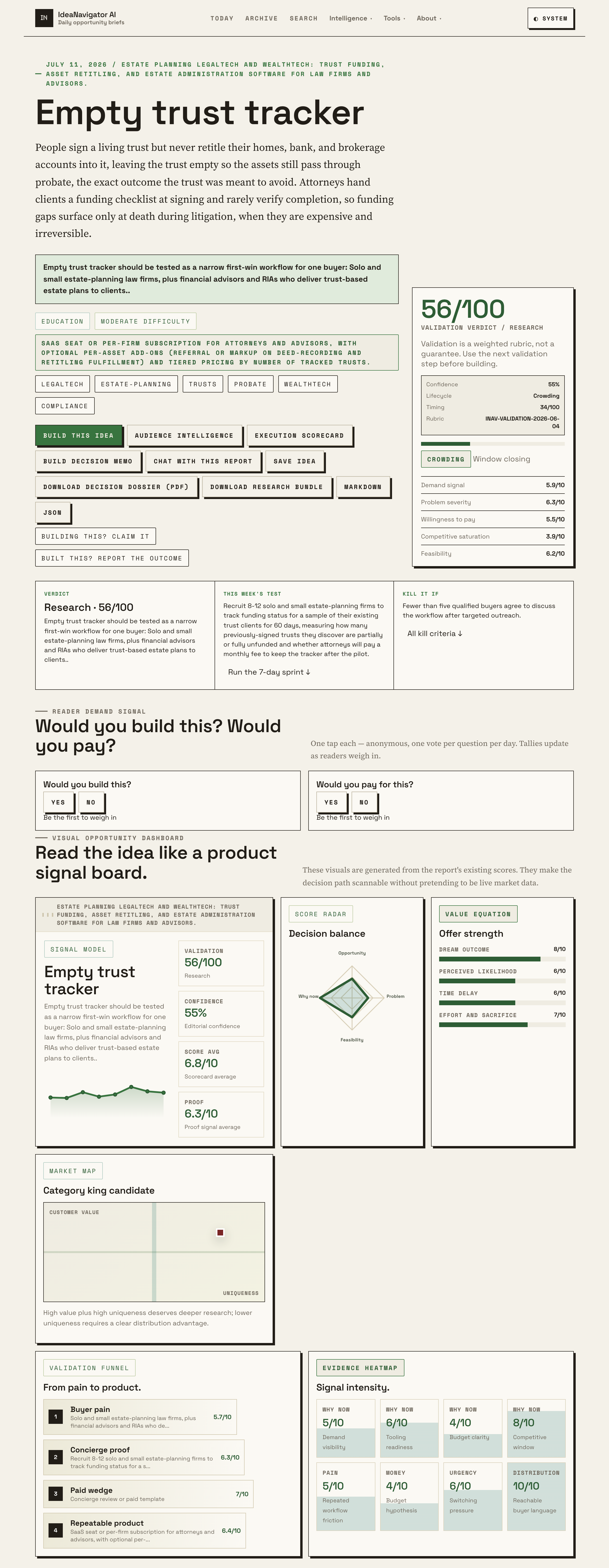 A Blank Trust Tracker For Law Firms And Wealth Advisors