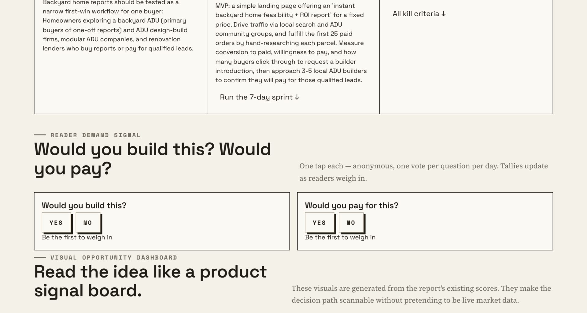 How To Bring A Backyard ADU Project Into Focus